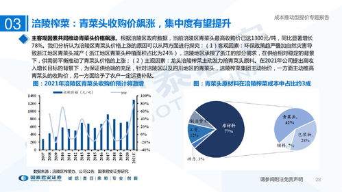 食品饮料行业专题研究报告 成本催化与格局优化视角下的医学研究启示
